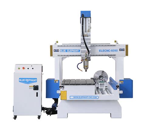 china cnc parts online manufacturers|cnc wood router from China.